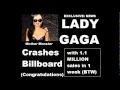 Lady Gaga Crashes Billboard With 1.1 Million Sales in 1 Week