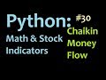 Python: How to Graph the Chaikin Money Flow Trading Indicator in Matplotlib