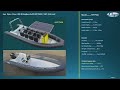 Liya RIB Boats,rigid inflatable boats open deck 5m -10 meter