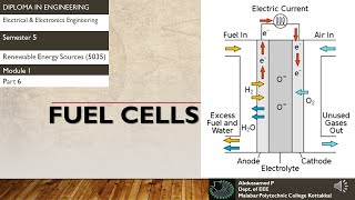 Fuel Cells | Renewable Energy Sources | Module 1 | part 6 | EEE hub ASP