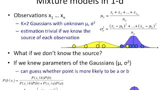 EM.2: Expectation-maximization algorithm
