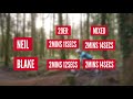 are mullet mtbs faster and more fun gmbn presenter challenge