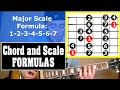 How Chords and Scales are Created Using 