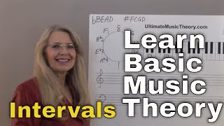 Intervals - Music Theory: Lesson 5 - UltimateMusicTheory.com