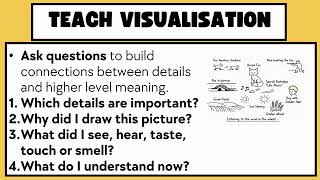 Comprehension Strategy - Visualisation