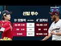 kbo 최초 와이어 투 와이어 통합 우승 키움 vs ssg 2022 kbo리그 오프닝 221102~221108