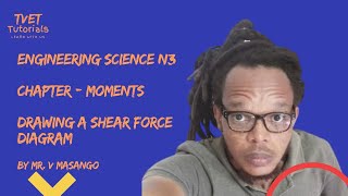 Engineering Science N3: How To Draw A Shear Force Diagram