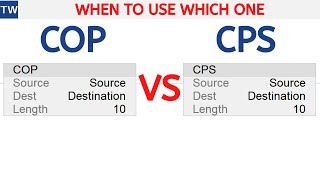 COP vs CPS: Which Instruction Should You Use in Studio 5000?