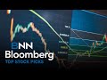 Best of BNN Bloomberg Top Stock Picks of June 7th, 2024