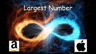 Largest Number - 179 - Python