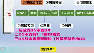 内存条选购全攻略：从入门到精通，避开选购陷阱！看懂怎么选内存