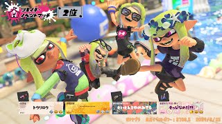 スプゴーメンバーでナワバリの大会！【スプラトゥーン3】