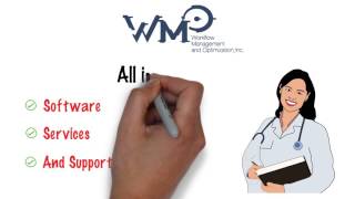 Introduction to Workflow Optimization and Management Inc.
