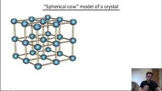 Exploring Quantum Physics || 01 Part I  Collective modes Goldstone theorem 17 54