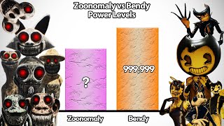 Zoonomaly VS Bendy Power Levles 🔥