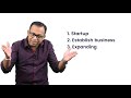 How to Write a Detailed Business Plan  Business Consultant Chaaminda Kumarasiri