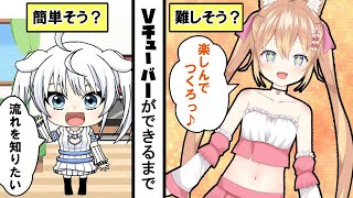 VTuberができるまでのおおまかな流れ【VTuberになろう・Live2D・VTubeStudio・VTuberの作り方】