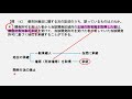 宅建 辻説法 第101回 宅建 過去問解説 令和２年 問16（法令上の制限～都市計画法－開発行為）