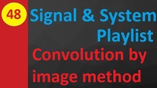 Convolution by Image Method: Detailed Approach in Signals and Systems