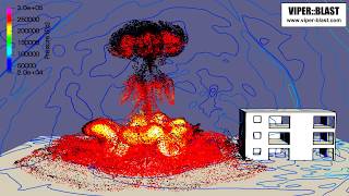 Viper::Blast CFD simulation of RECONASS 400kg TNT NEQ blast test