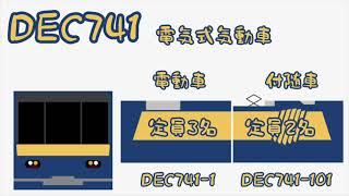 JR西日本の新たな総合検測車『DEC741』電気式気動車　クモヤ443系の流用？　カメラ50台でなにをする？　最新技術で人員削減を図るJR西日本 今回はその真相に迫る‼︎‼︎‼︎