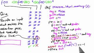 Tricky Input - Software Debugging