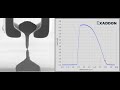 Tensile Test of Exaddon CERES 3D Printed Microscale Metal Objects - 30 nms