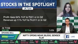 28th October 2025 - Opening Bell - Moneycontrol