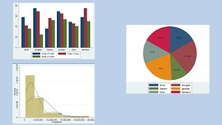 STATA Graph & Chart Data Analysis in 12 Minutes