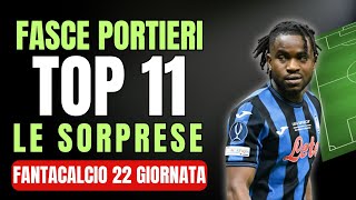 Fasce Portieri TOP 11 e SORPRESE👉Consigli FANTACALCIO 22 Giornata