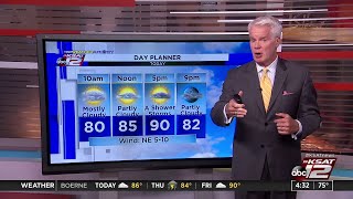 WATCH: Meteorologist Mike Osterhage gives his early weather forecast