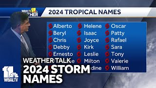 Weather Talk: List of 2024 hurricane names