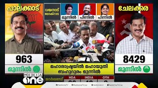 ചേലക്കരയിൽ 8000 കടന്ന് പ്രദീപിന്റെ ലീഡ്; 2016നേക്കാൾ ഭൂരിപക്ഷം കിട്ടുമെന്ന് K രാധാകൃഷ്ണൻ