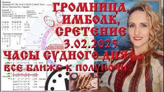 ⚠️ Часы судного Дня и Громница-2025: Прогноз