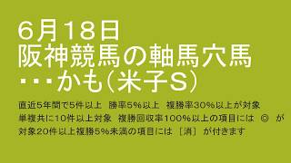 ６月１８日阪神競馬の軸馬穴馬・・・かも（米子ステークス）