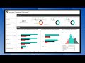 Customer Overview Dashboard in Power BI