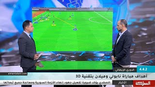 4-4-2 | نابولي يتصدر الكالتشيو.. ويونيون برلين يتصدر الدوري الألماني