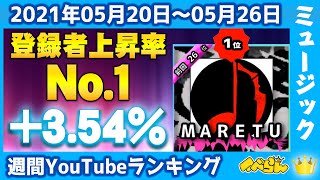 約1年ぶりとなるMARETUの新曲『ナミダ』に注目が集まる！《2021-05-20～2021-05-26》【週間\