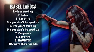 Isabel LaRosa-The ultimate music experience of 2024-Top-Ranked Songs Mix-Merged