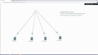 Network Automation with Python and Jenkins