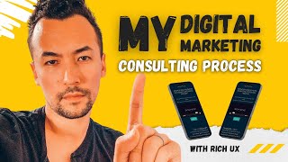 Digital Marketing Consulting Explained Perfectly