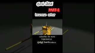 incense of altar ధూప వేదిక, TABERNACLE ప్రత్యక్ష గుడారము