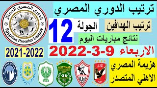 ترتيب الدوري المصري بعد هزيمة المصري ونتائج مباريات اليوم الاربعاء 9-3-2022 من الجولة 12