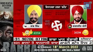 ਪੰਜਾਬ ਵਿਧਾਨਸਭਾ ਚੋਣ ਨਤੀਜੇ : ਜਾਣੋ ਕਿੰਨੀਆਂ ਵੋਟਾਂ ਨਾਲ ਜਿੱਤਿਆ ਕਿਹੜਾ ਉਮੀਦਵਾਰ