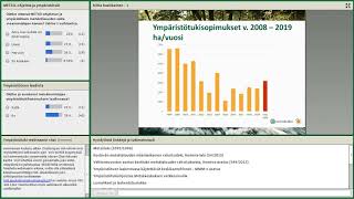 Ympäristötukihakemuksen valmistelu 5.5.2020