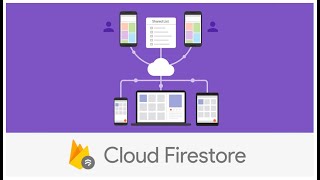 Update and Delete Task from Firebase