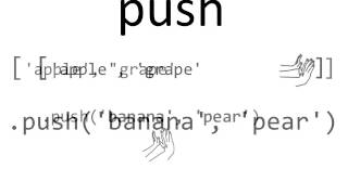 JavaScript Visual Reference: the push Method
