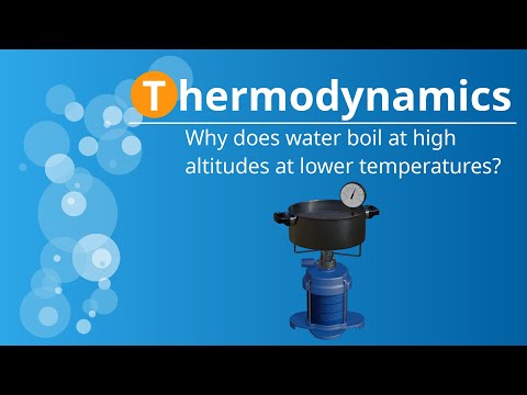 What temperature does water boil at different altitudes?