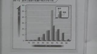 教育心理学　第8週 Part I