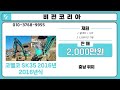 중고굴삭기 전문 비젼코리아 3월3주차 중고미니굴삭기매물